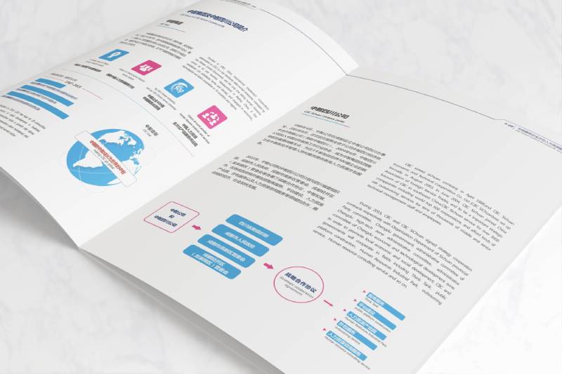 清涧县画册设计谈品牌个性的升华